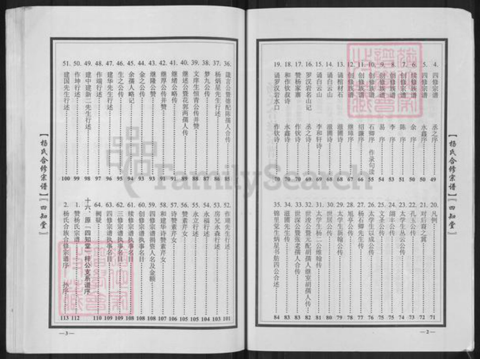 河南省信阳市商城县余集镇杨氏四知堂族谱-杨氏宗谱.pdf电子版插图5