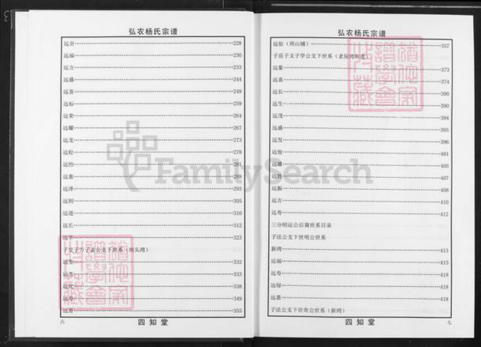 湖北省黄冈市麻城市杨氏四知堂族谱-弘龙杨氏宗谱.pdf电子版插图5 湖北省黄冈市麻城市杨氏四知堂族谱-弘龙杨氏宗谱.pdf电子版插图5