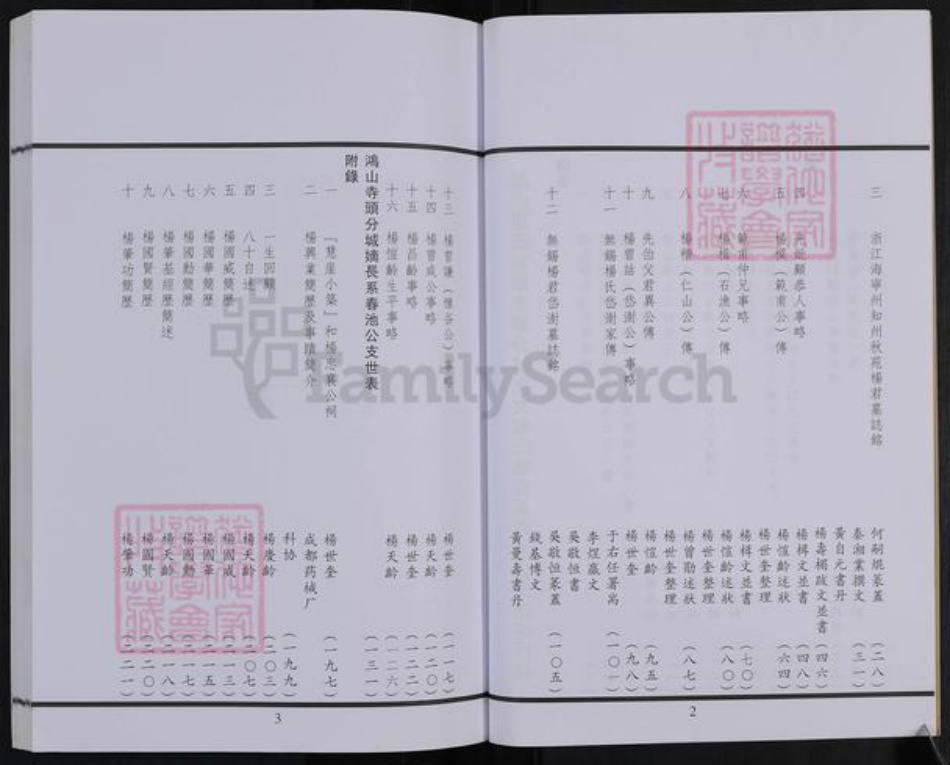 江苏省无锡市梁溪区杨氏崇兰堂族谱-鸿山杨氏宗谱.pdf电子版插图3