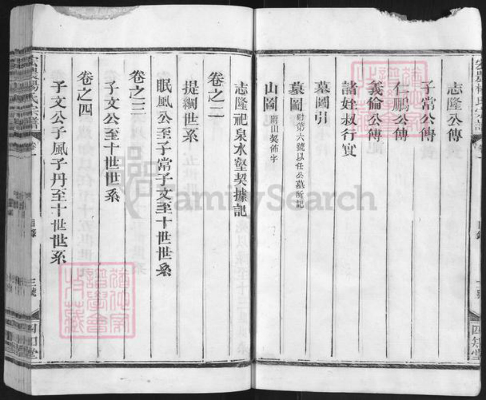 江西省上饶市广丰区横山镇杨氏四知堂族谱-杨氏宗谱.pdf电子版插图5