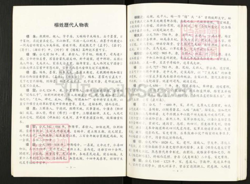 河南省南阳市邓州市罗庄镇杨氏族谱-杨珍宗族世系家牒.pdf电子版插图3