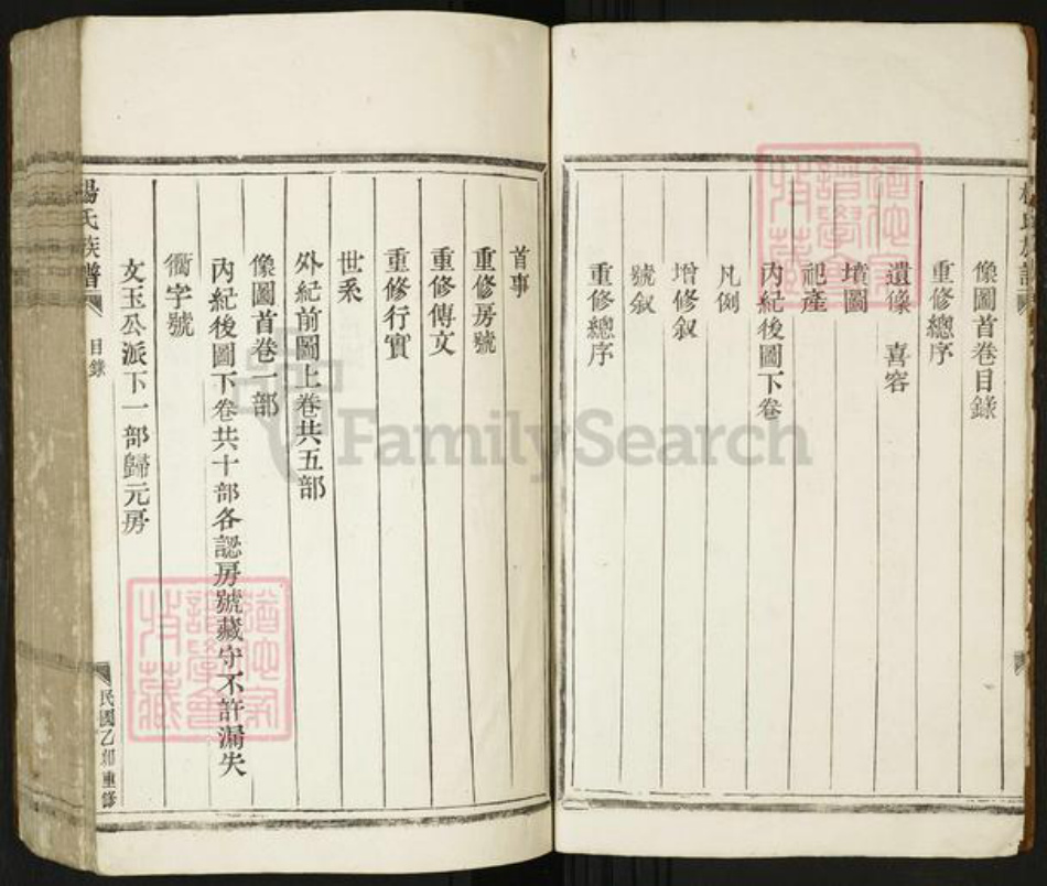 浙江省温州市瑞安市瑞安杨氏族谱-杨氏族谱.pdf电子版插图3