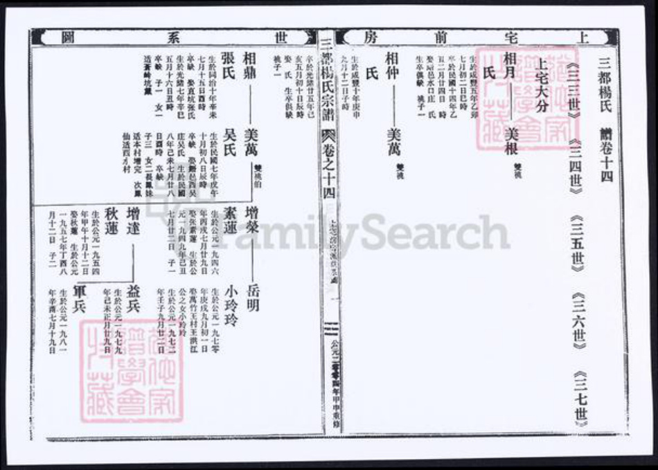 浙江省台州市仙居县杨氏族谱-三都杨氏宗谱.pdf电子版插图1