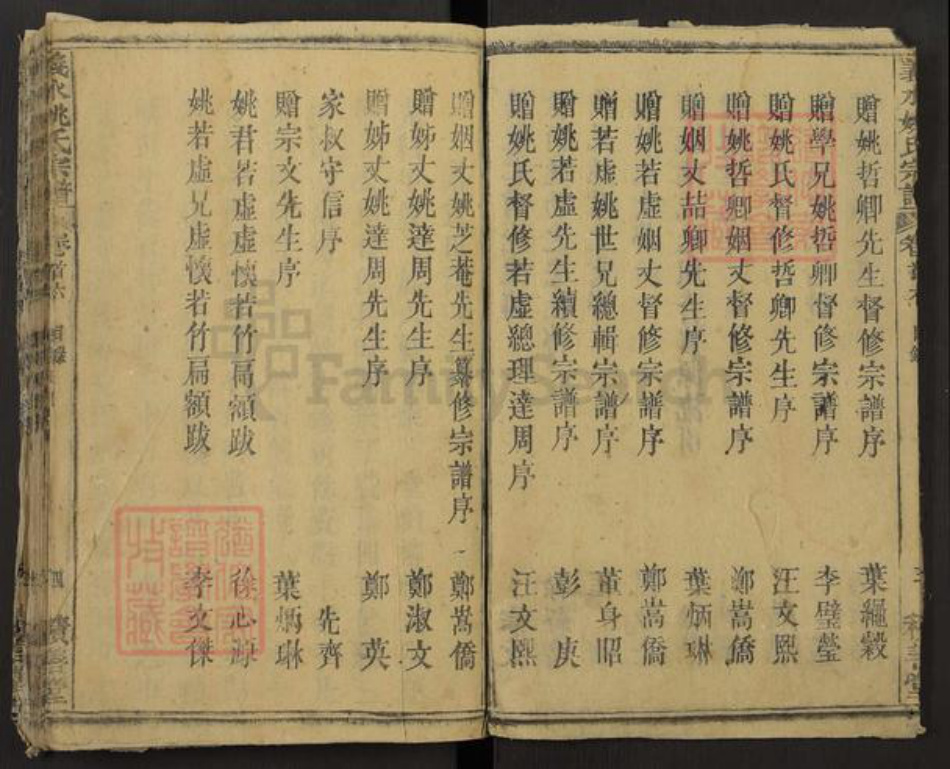 湖北省黄冈市罗田县姚氏积善堂族谱-义水姚氏宗谱.pdf电子版插图4