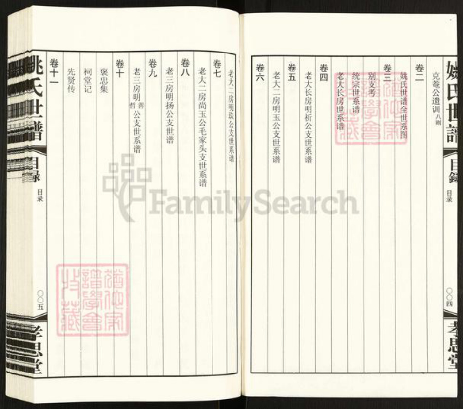 江苏省常州市天宁区郑陆镇姚氏孝思堂族谱-常州梧岗村姚氏世谱.pdf电子版插图4 江苏省常州市天宁区郑陆镇姚氏孝思堂族谱-常州梧岗村姚氏世谱.pdf电子版插图4