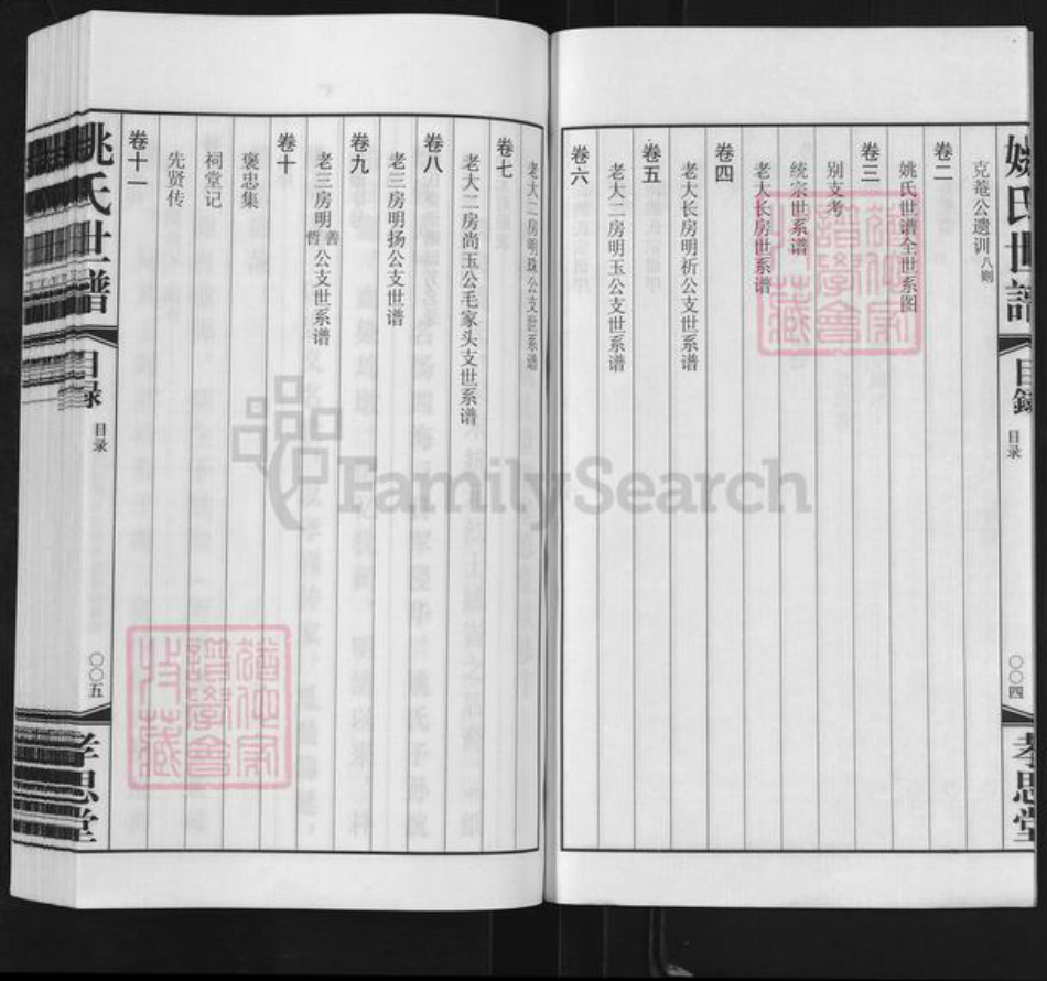 江苏省常州市天宁区郑陆镇姚氏孝思堂族谱-常州梧岗村姚氏世谱.pdf电子版插图4