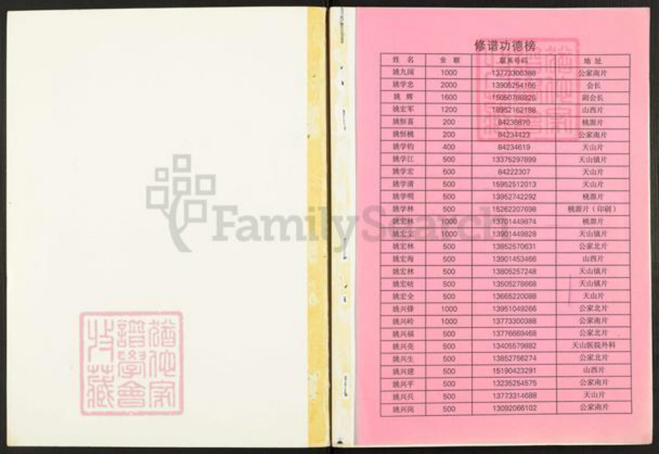 江苏省扬州市高邮市菱塘回族乡姚氏贻耕堂族谱-姚氏家谱.pdf电子版插图1