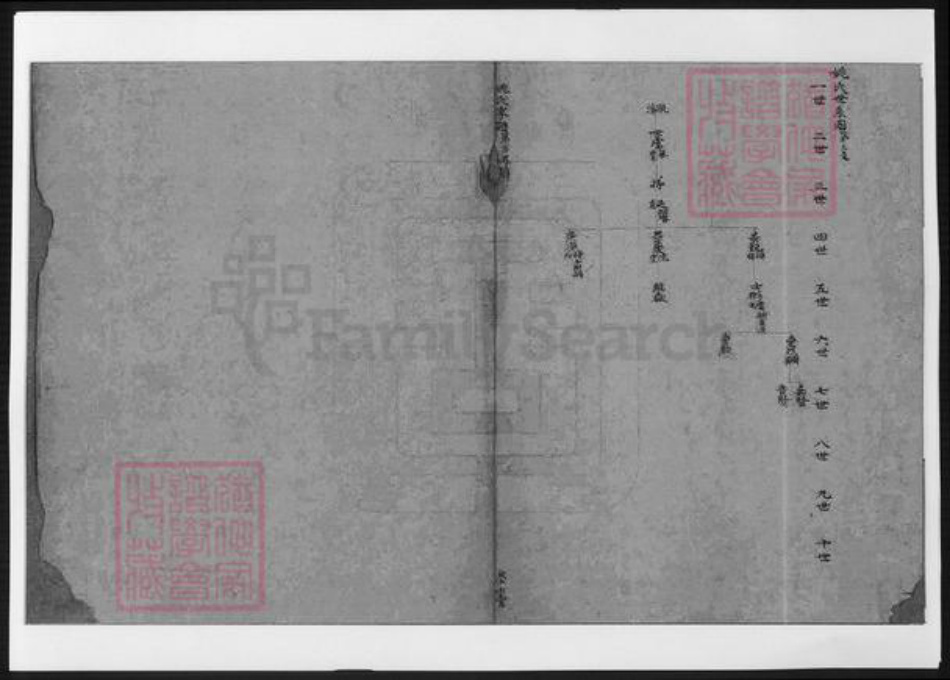 四川省姚氏族谱-秀水姚氏学山堂家谱.pdf电子版插图5