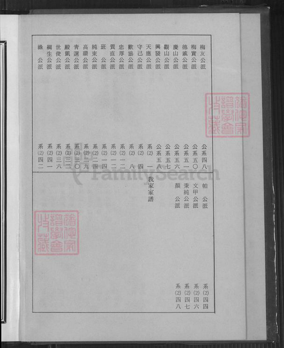 福建省泉州市永春县叶氏族谱-叶氏族谱.pdf电子版插图5 福建省泉州市永春县叶氏族谱-叶氏族谱.pdf电子版插图5