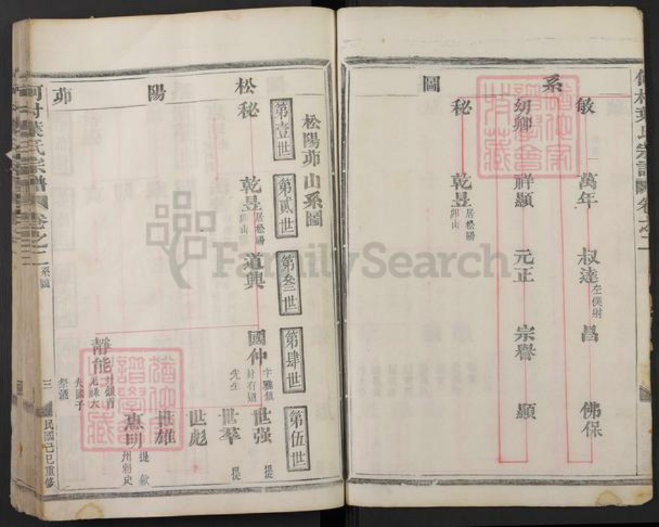 浙江省金华市武义县履坦镇叶氏族谱-何村叶氏宗谱.pdf电子版插图3 浙江省金华市武义县履坦镇叶氏族谱-何村叶氏宗谱.pdf电子版插图3