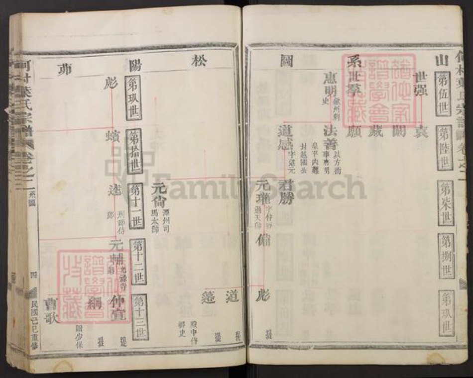 浙江省金华市武义县履坦镇叶氏族谱-何村叶氏宗谱.pdf电子版插图4 浙江省金华市武义县履坦镇叶氏族谱-何村叶氏宗谱.pdf电子版插图4