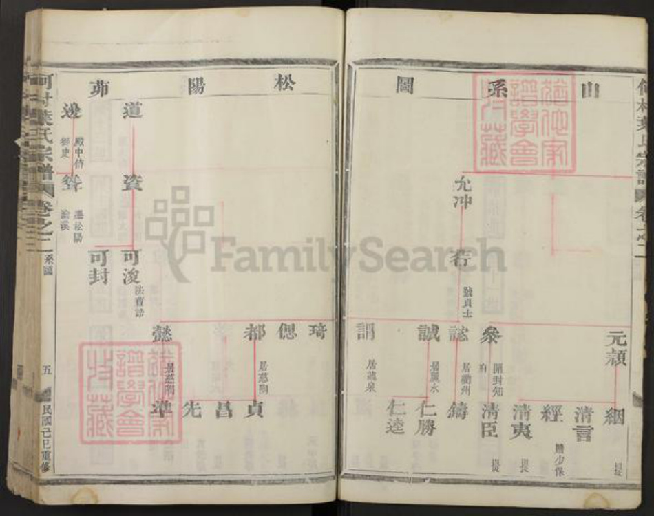 浙江省金华市武义县履坦镇叶氏族谱-何村叶氏宗谱.pdf电子版插图5 浙江省金华市武义县履坦镇叶氏族谱-何村叶氏宗谱.pdf电子版插图5