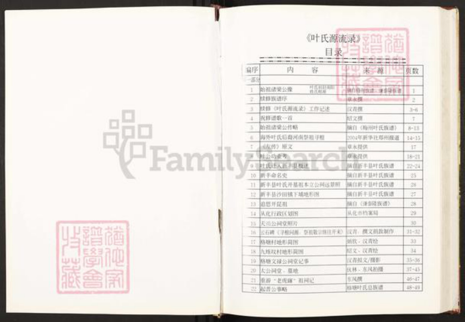 广东省广州市从化区叶氏族谱-叶氏源流录107世天祐祖世系族谱.pdf电子版插图2 广东省广州市从化区叶氏族谱-叶氏源流录107世天祐祖世系族谱.pdf电子版插图2