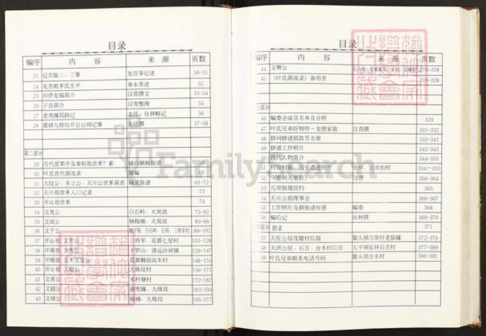 广东省广州市从化区叶氏族谱-叶氏源流录107世天祐祖世系族谱.pdf电子版插图3 广东省广州市从化区叶氏族谱-叶氏源流录107世天祐祖世系族谱.pdf电子版插图3