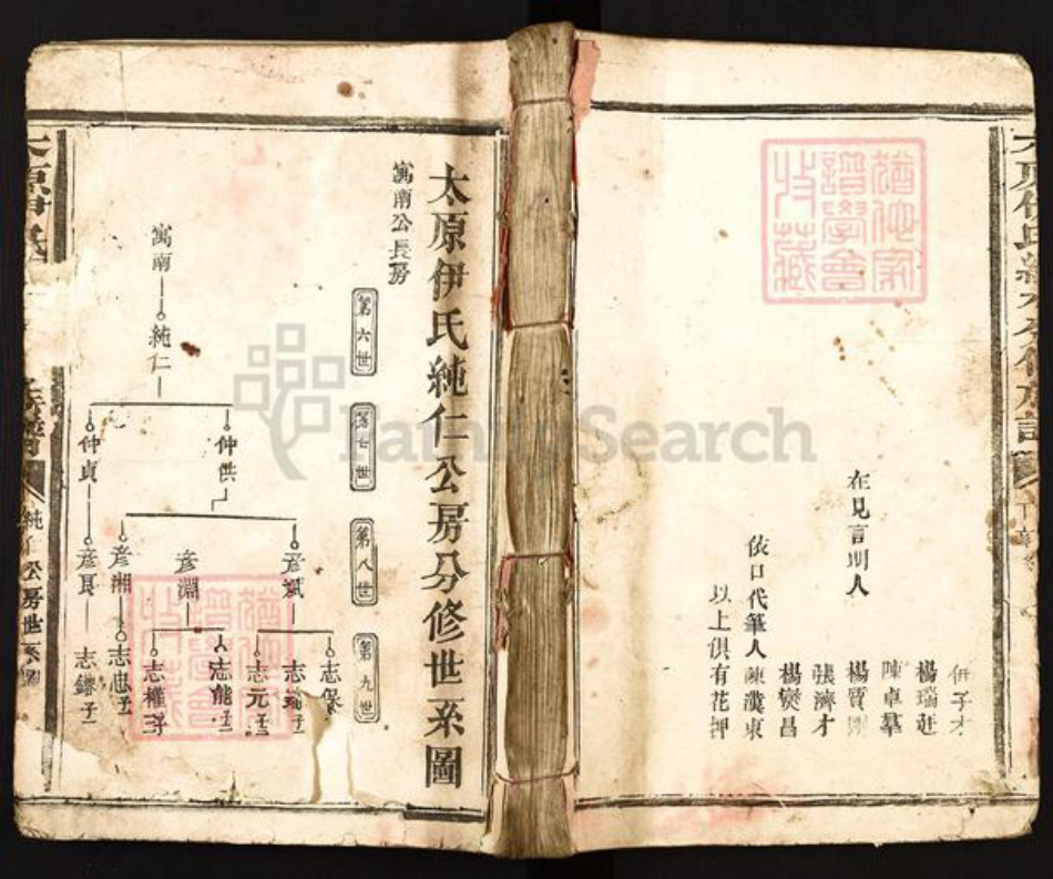 江西省赣州市石城县龙岗乡伊氏族谱-太原伊氏绿水分修族谱.pdf电子版