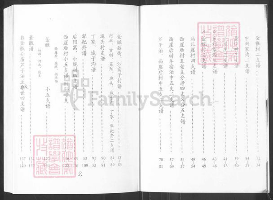 山东省烟台市栖霞市翠屏街道衣氏族谱-栖霞釜甑庄衣氏族谱.pdf电子版插图3