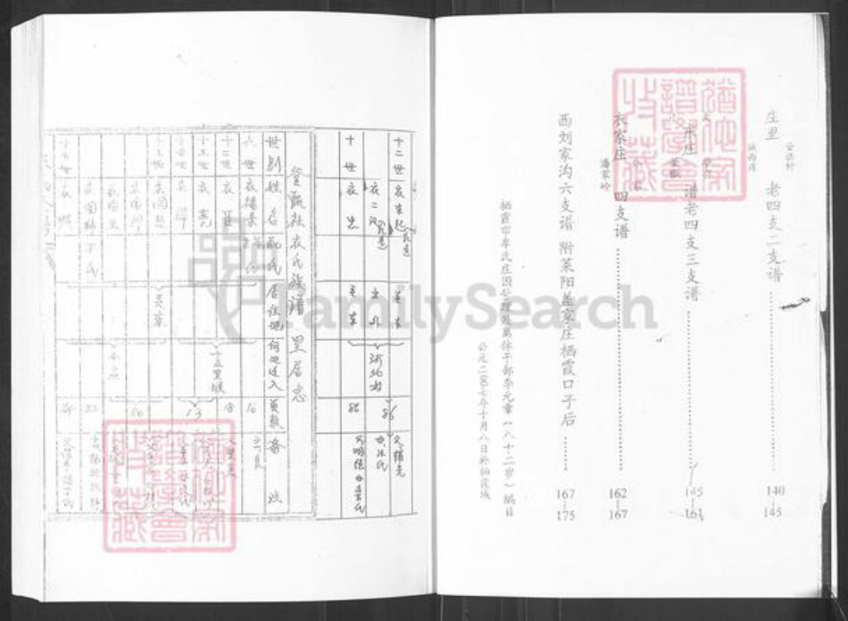 山东省烟台市栖霞市翠屏街道衣氏族谱-栖霞釜甑庄衣氏族谱.pdf电子版插图4