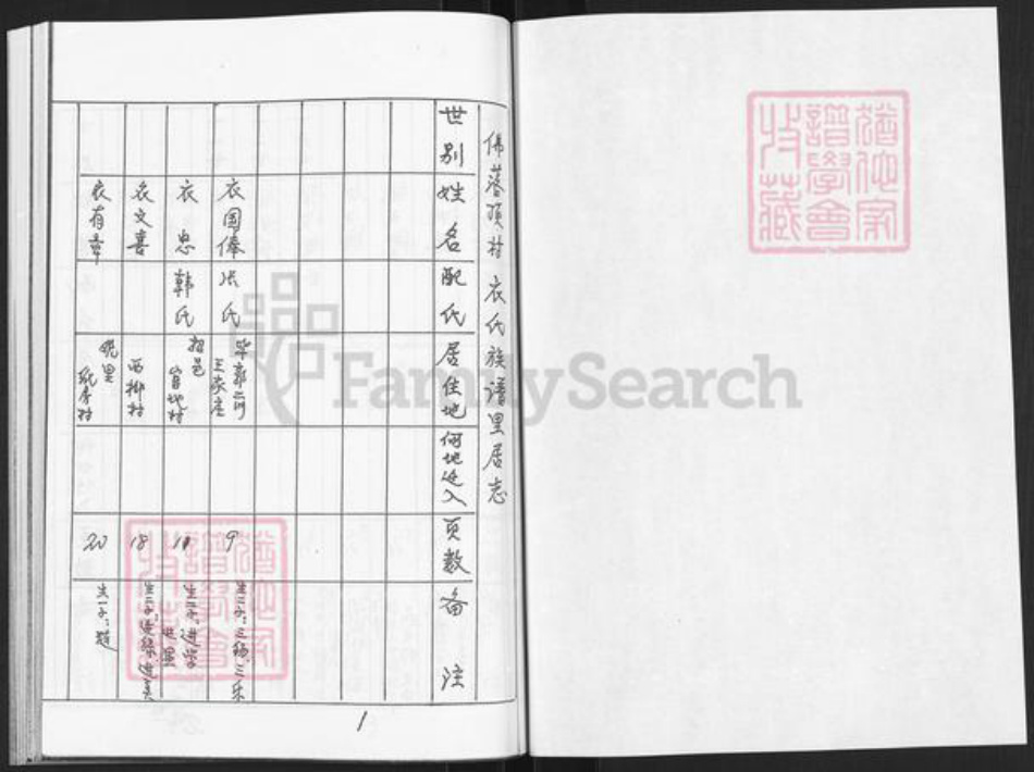 山东省烟台市栖霞市杨础镇衣氏族谱-栖霞佛落顶村衣氏族谱.pdf电子版插图1 山东省烟台市栖霞市杨础镇衣氏族谱-栖霞佛落顶村衣氏族谱.pdf电子版插图1