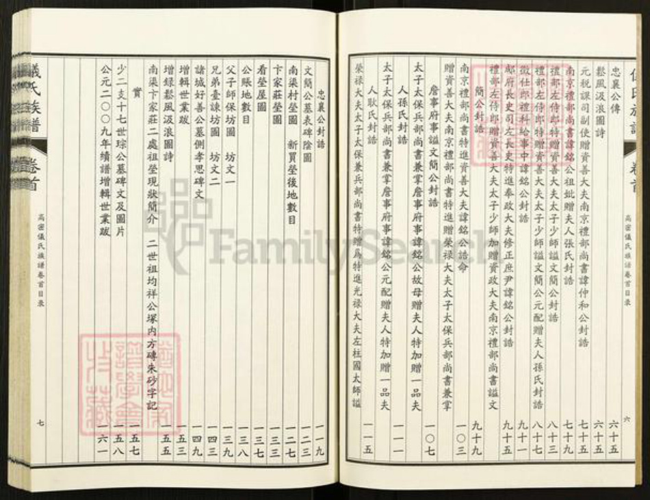 山东省潍坊市高密市仪氏族谱-高密仪氏族谱.pdf电子版插图5