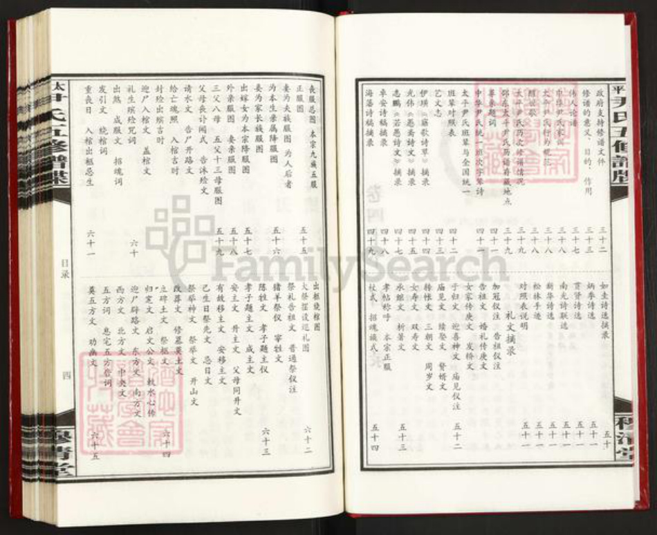 湖南省邵阳市邵东市流泽镇尹氏穆清堂族谱-太平尹氏五修谱碟.pdf电子版插图5