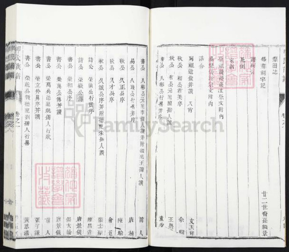 江苏省泰州市泰兴市印氏族谱-印氏族谱[10卷].pdf电子版插图2