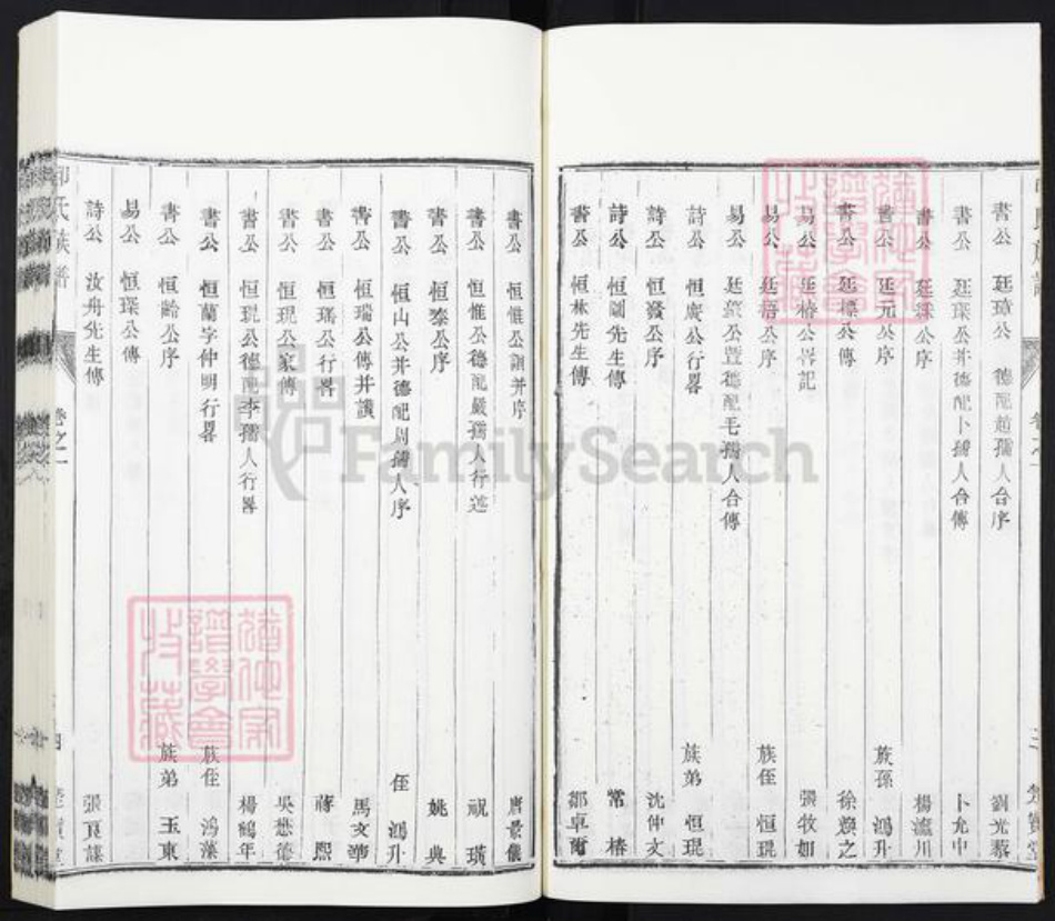 江苏省泰州市泰兴市印氏族谱-印氏族谱[10卷].pdf电子版插图4