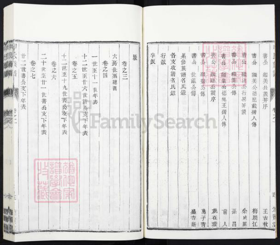 江苏省泰州市泰兴市印氏族谱-印氏族谱[10卷].pdf电子版插图5