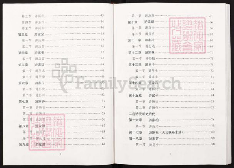 四川省绵阳市三台县潼川镇游氏族谱-游氏族谱.pdf电子版插图4