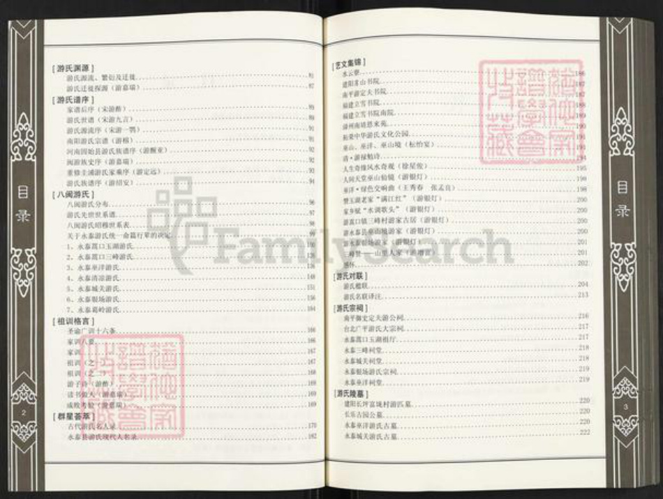 福建省福州市永泰县游氏冯翊堂族谱-永泰县游氏族谱.pdf电子版插图5 福建省福州市永泰县游氏冯翊堂族谱-永泰县游氏族谱.pdf电子版插图5