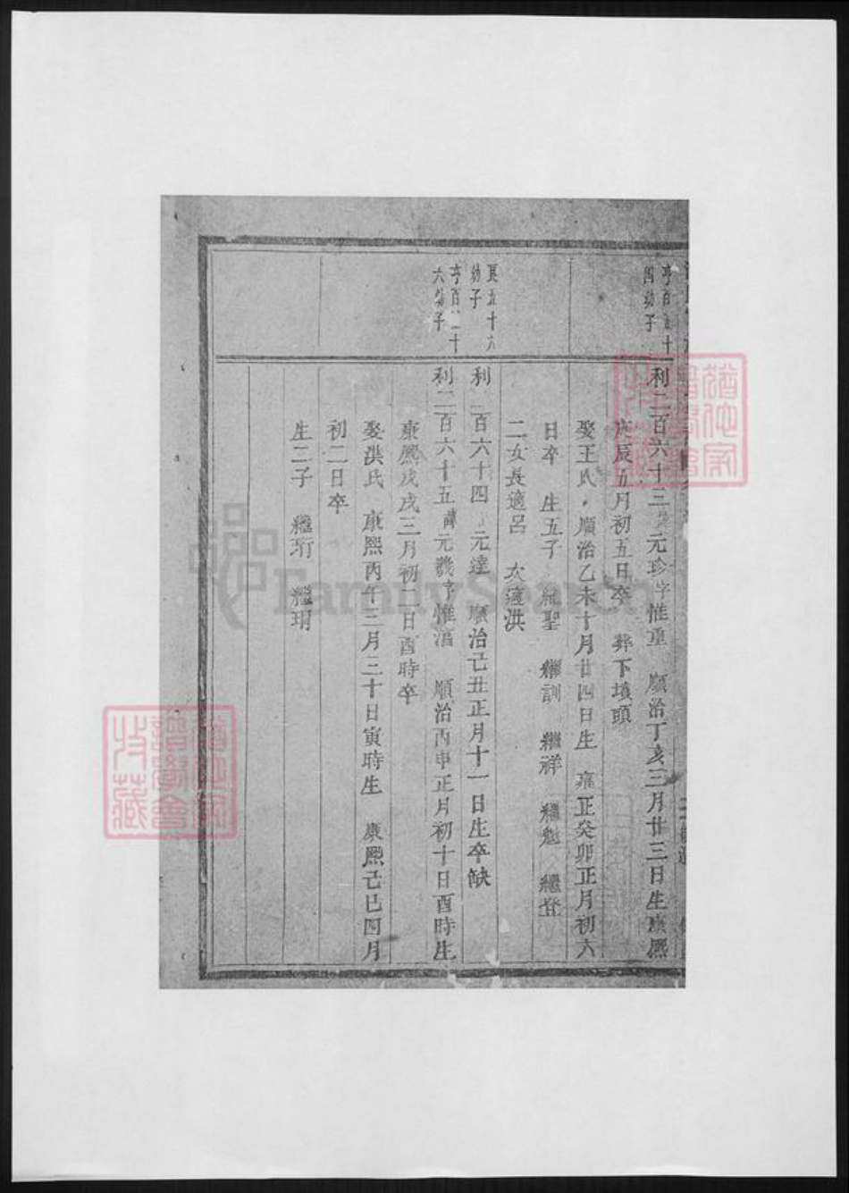 浙江省金华市浦江县于氏族谱-浦阳官严于氏宗谱.pdf电子版插图1