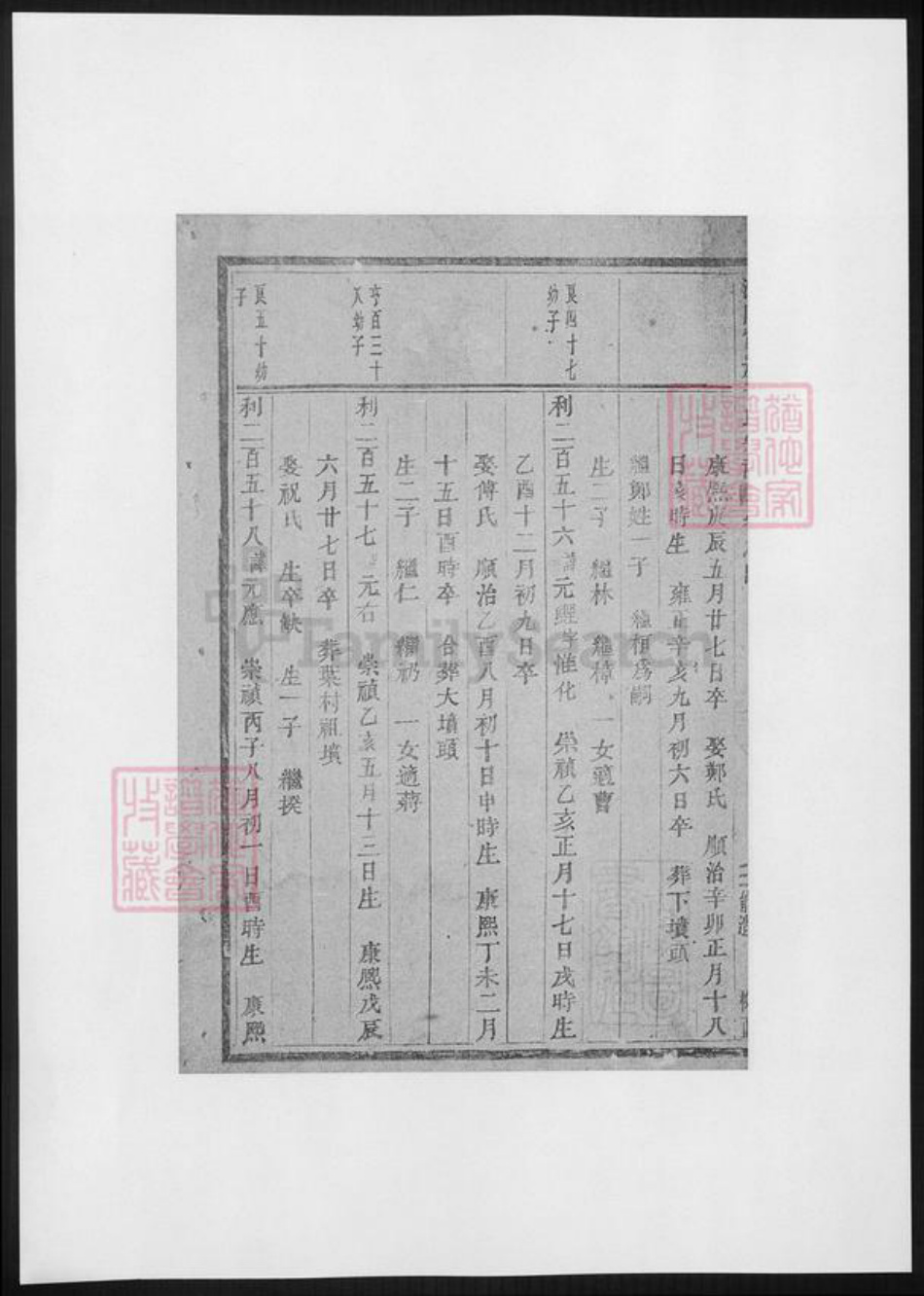 浙江省金华市浦江县于氏族谱-浦阳官严于氏宗谱.pdf电子版插图3