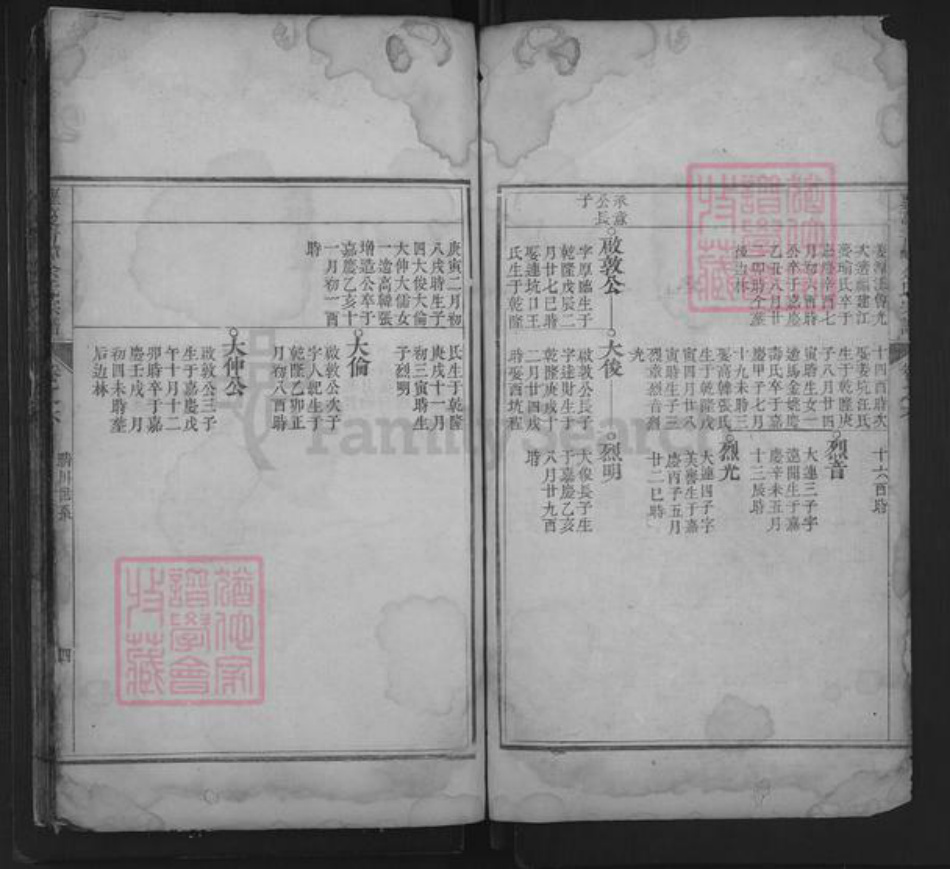 江西省上饶市玉山县冰溪街道余氏馨德堂族谱-萝蔓青嶂余氏宗谱.pdf电子版插图2 江西省上饶市玉山县冰溪街道余氏馨德堂族谱-萝蔓青嶂余氏宗谱.pdf电子版插图2