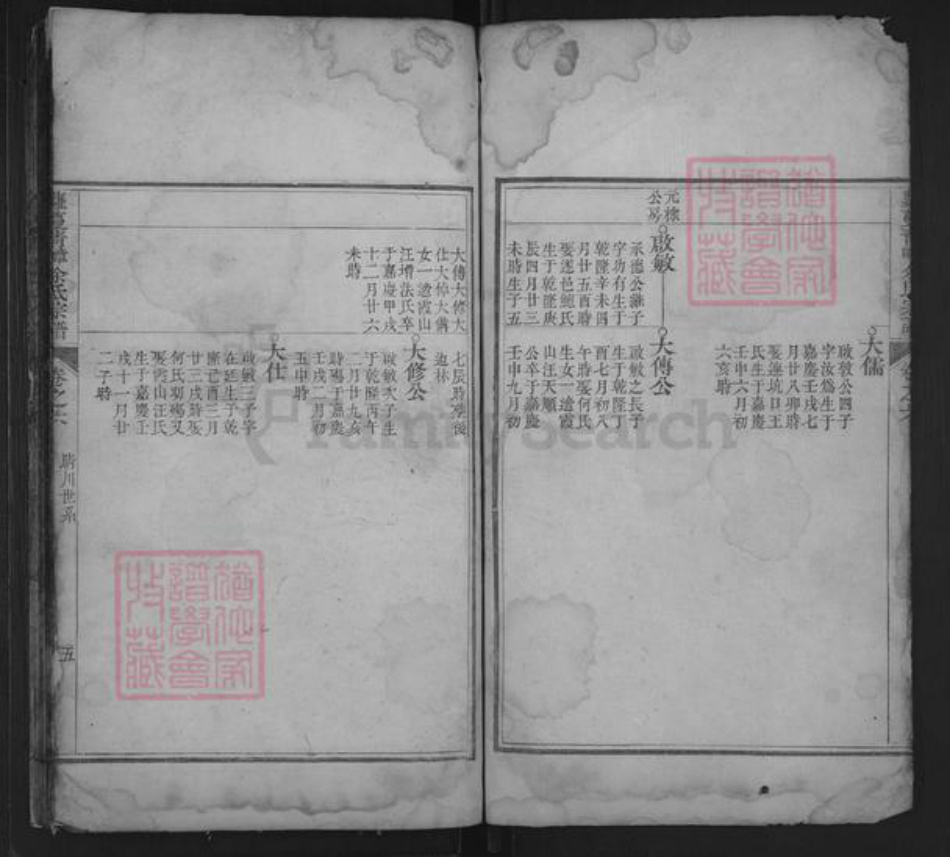 江西省上饶市玉山县冰溪街道余氏馨德堂族谱-萝蔓青嶂余氏宗谱.pdf电子版插图3 江西省上饶市玉山县冰溪街道余氏馨德堂族谱-萝蔓青嶂余氏宗谱.pdf电子版插图3