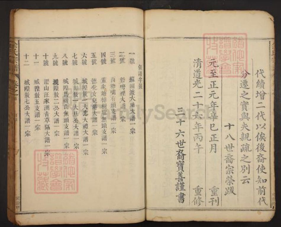 江西省九江市余氏双峰堂族谱-余氏宗谱.pdf电子版插图5 江西省九江市余氏双峰堂族谱-余氏宗谱.pdf电子版插图5