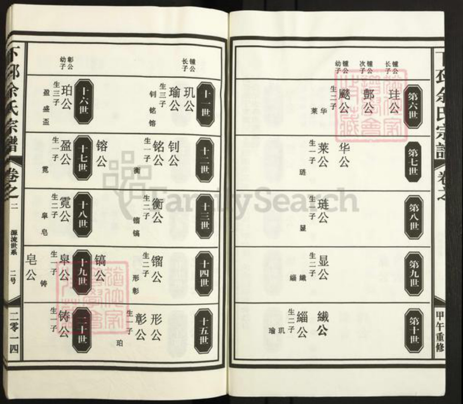 江西省上饶市鄱阳县芦田乡余氏族谱-下邳余氏宗谱.pdf电子版插图3 江西省上饶市鄱阳县芦田乡余氏族谱-下邳余氏宗谱.pdf电子版插图3