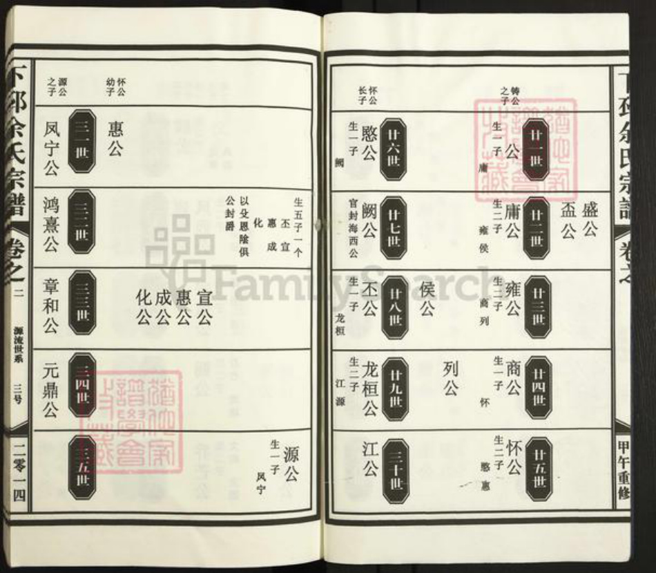 江西省上饶市鄱阳县芦田乡余氏族谱-下邳余氏宗谱.pdf电子版插图4 江西省上饶市鄱阳县芦田乡余氏族谱-下邳余氏宗谱.pdf电子版插图4