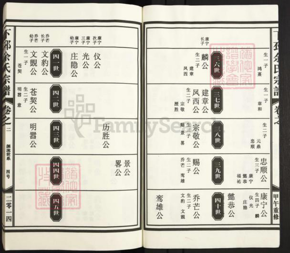 江西省上饶市鄱阳县芦田乡余氏族谱-下邳余氏宗谱.pdf电子版插图5 江西省上饶市鄱阳县芦田乡余氏族谱-下邳余氏宗谱.pdf电子版插图5