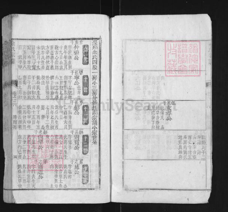 湖北省荆州市沙市区余氏族谱-余氏族谱.pdf电子版插图4 湖北省荆州市沙市区余氏族谱-余氏族谱.pdf电子版插图4