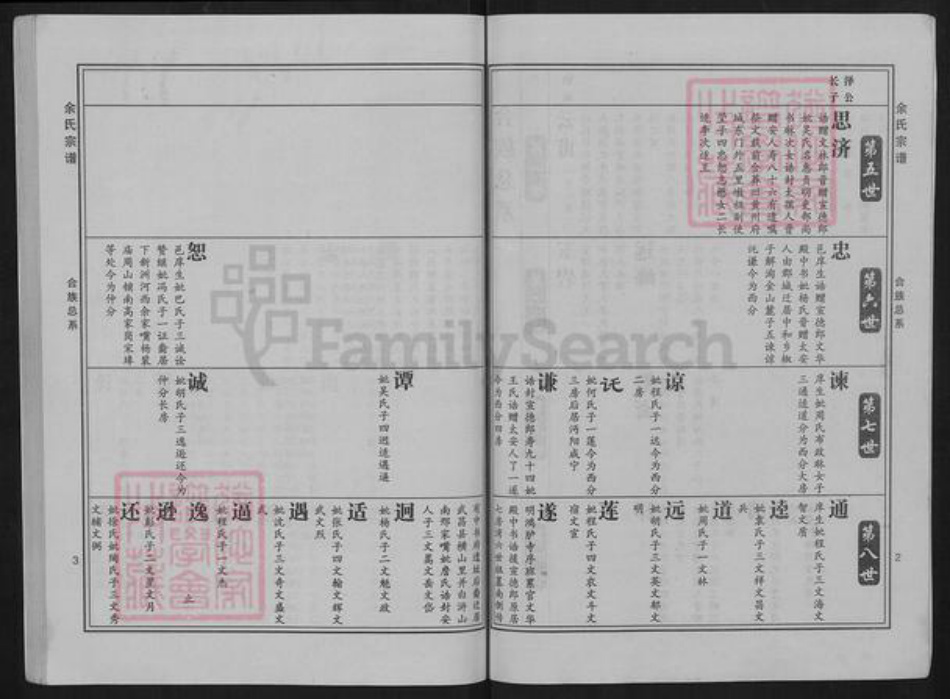 湖北省黄冈市团风县余氏族谱-余氏宗谱.pdf电子版插图4
