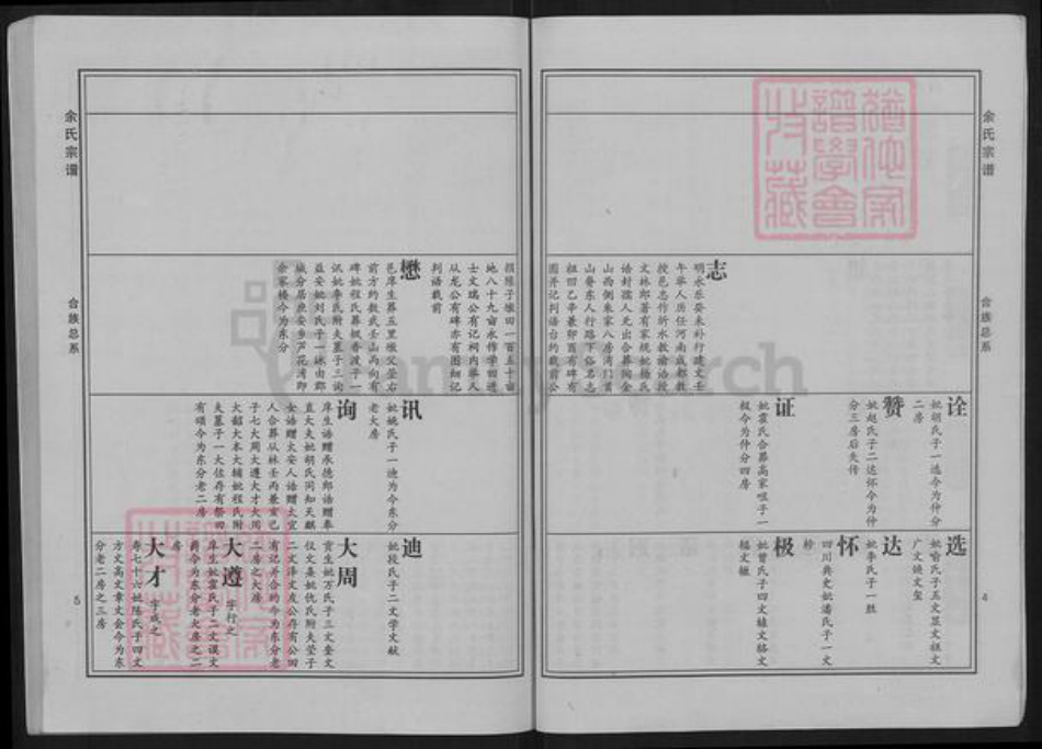 湖北省黄冈市团风县余氏族谱-余氏宗谱.pdf电子版插图5