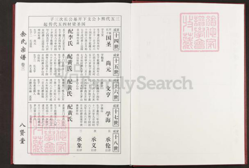 湖北省咸宁市咸安区余氏八贤堂族谱-余氏宗谱.花坪.pdf电子版插图2 湖北省咸宁市咸安区余氏八贤堂族谱-余氏宗谱.花坪.pdf电子版插图2