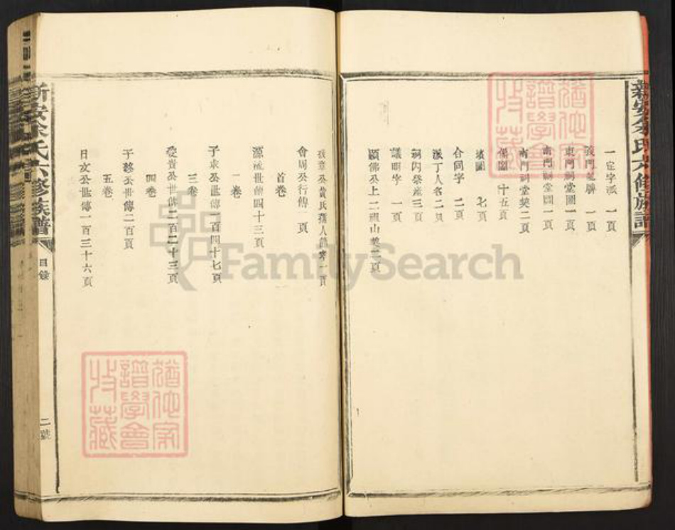 江西省赣州市宁都县余氏族谱-新安余氏六修族谱.pdf电子版插图4 江西省赣州市宁都县余氏族谱-新安余氏六修族谱.pdf电子版插图4