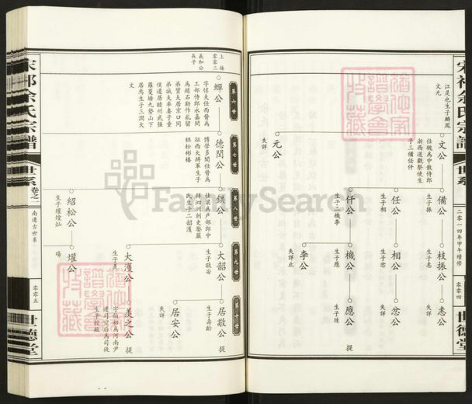 浙江省杭州市淳安县县汾口镇余氏世德堂族谱-宋祁余氏宗谱.pdf电子版插图4 浙江省杭州市淳安县县汾口镇余氏世德堂族谱-宋祁余氏宗谱.pdf电子版插图4