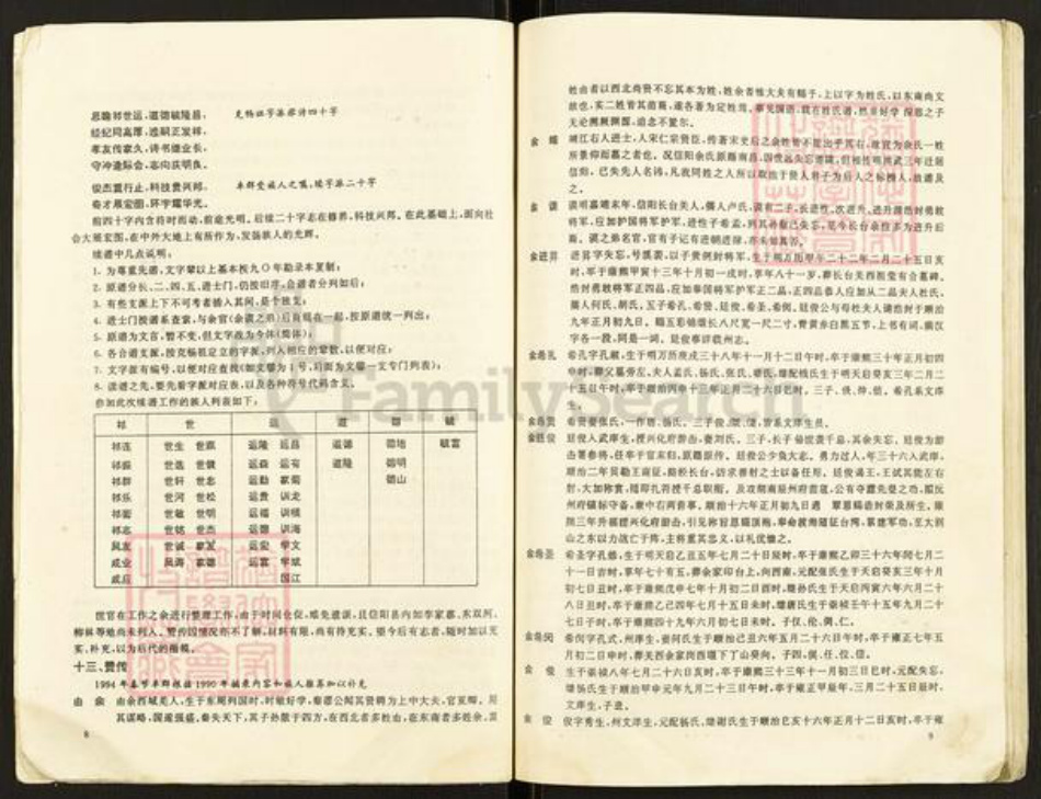 河南省信阳市平桥区余氏族谱-信阳长台关余氏宗谱.pdf电子版插图5