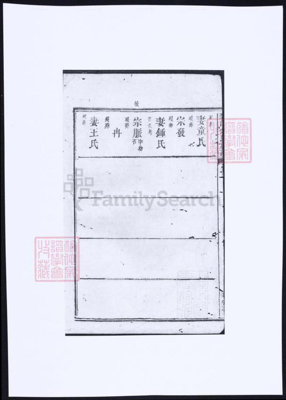 湖南省岳阳市平江县余氏族谱-碧潭余氏族谱.pdf电子版插图4