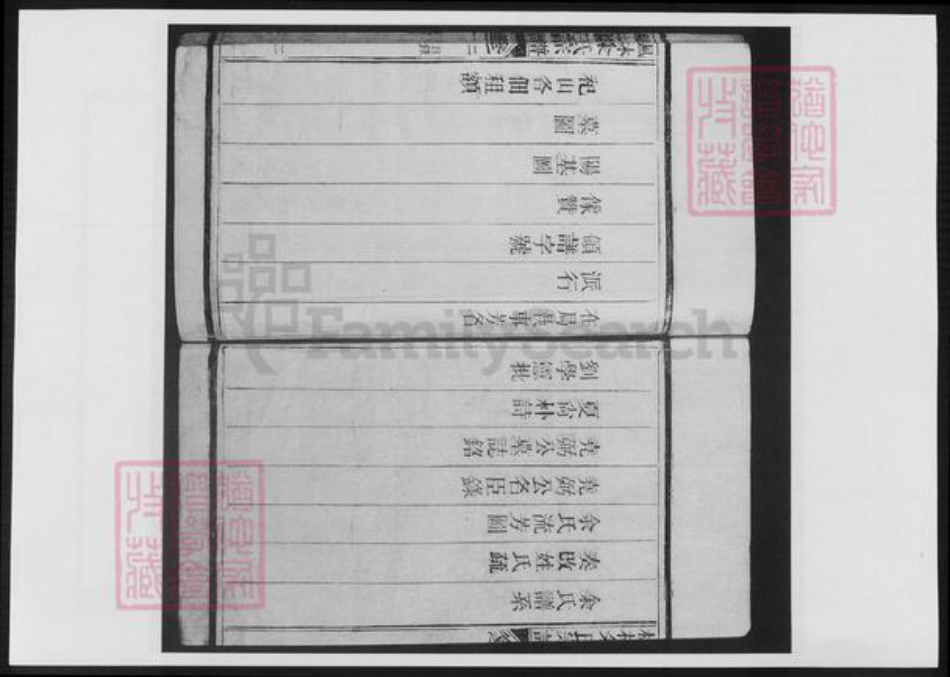 浙江省温州市永嘉县余氏族谱-枫林余氏宗谱.pdf电子版插图3 浙江省温州市永嘉县余氏族谱-枫林余氏宗谱.pdf电子版插图3