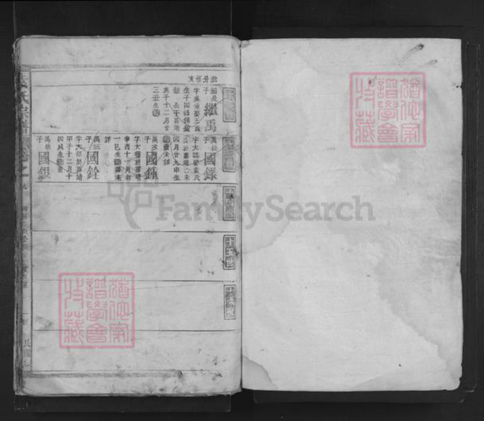 江西省袁氏族谱-袁氏宗谱.pdf电子版插图1 江西省袁氏族谱-袁氏宗谱.pdf电子版插图1