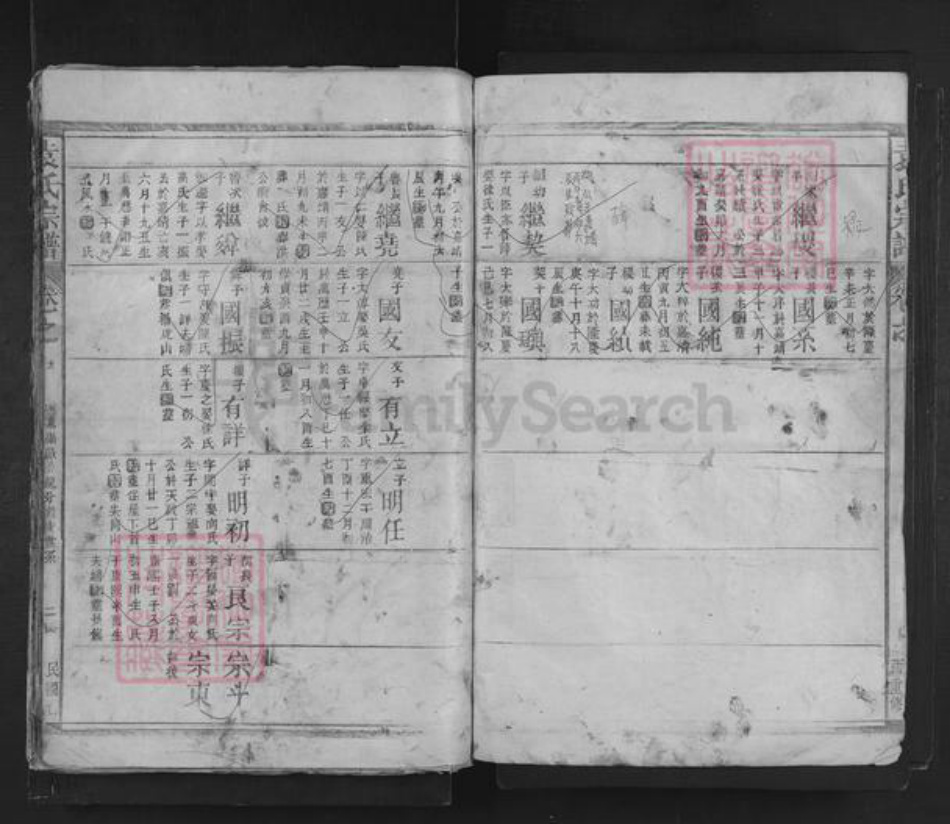 江西省袁氏族谱-袁氏宗谱.pdf电子版插图2 江西省袁氏族谱-袁氏宗谱.pdf电子版插图2