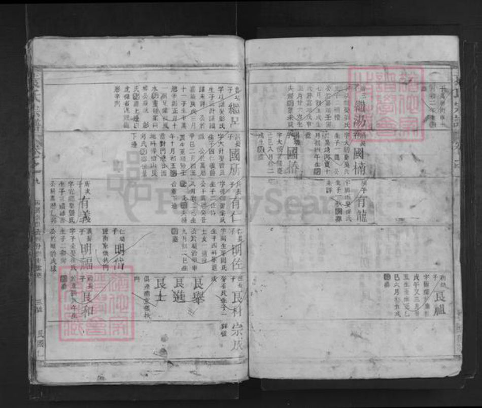 江西省袁氏族谱-袁氏宗谱.pdf电子版插图3 江西省袁氏族谱-袁氏宗谱.pdf电子版插图3