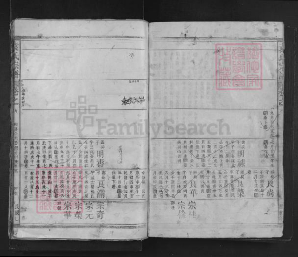 江西省袁氏族谱-袁氏宗谱.pdf电子版插图4 江西省袁氏族谱-袁氏宗谱.pdf电子版插图4